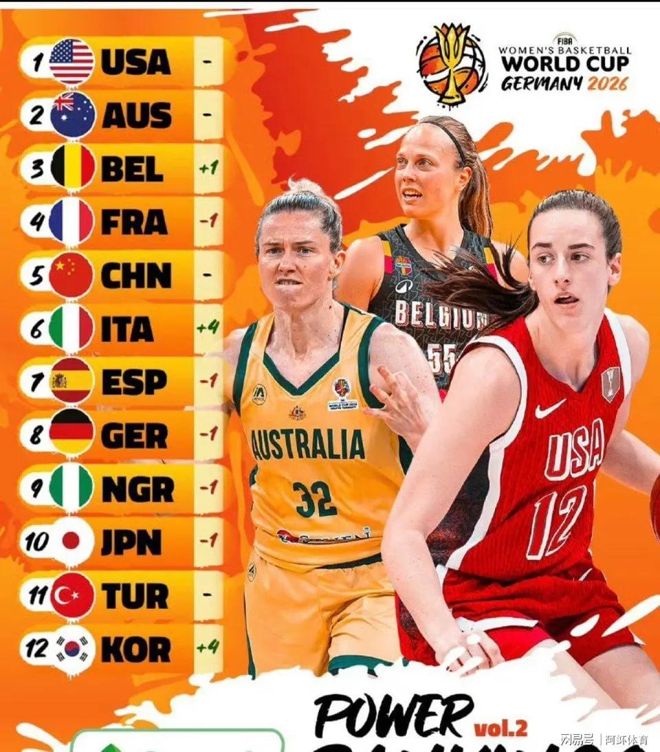 女篮世预赛硝烟散尽，
德国女篮世界杯的十六强已全部产生，
根据女篮世预赛中各队的