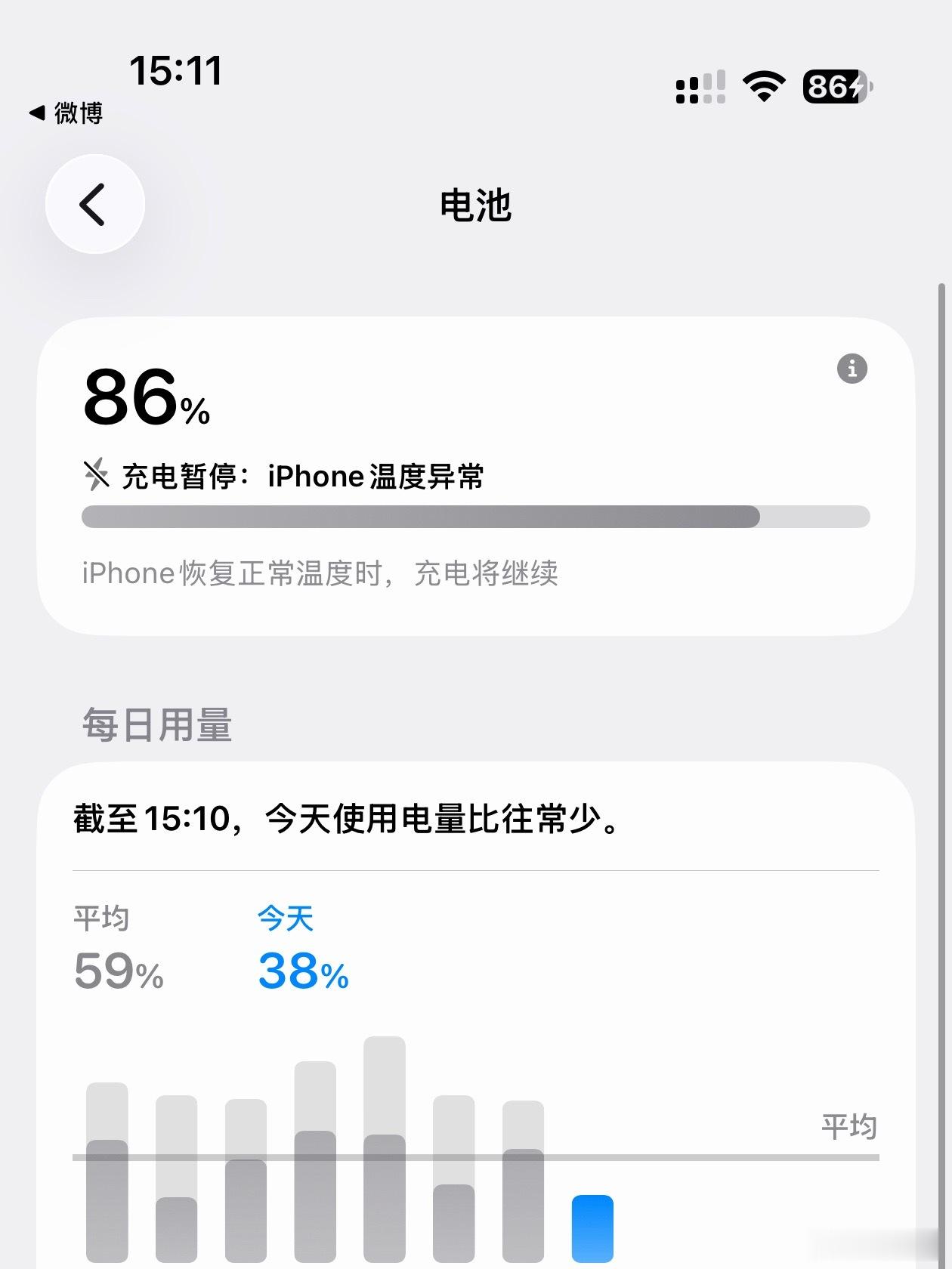 又到了iPhone放桌子上什么都不干，但是电也充不进去的季节了