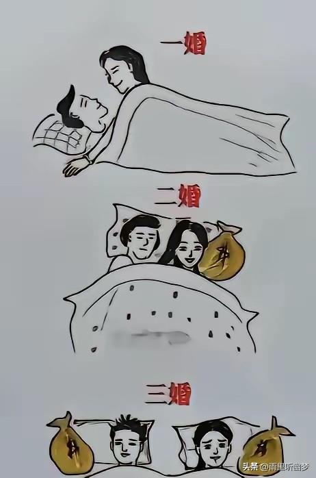 一婚没钱，二婚有钱，三婚更有钱[灵光一闪]
