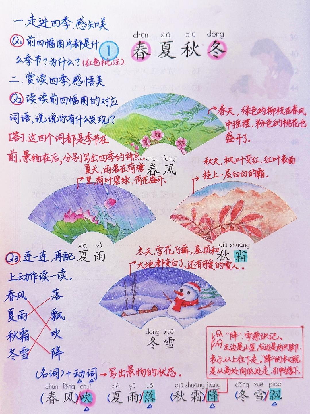 一年级下册语文，第一单元《春夏秋冬》《姓氏歌》《小青蛙》《猜字谜》《语文园地一》