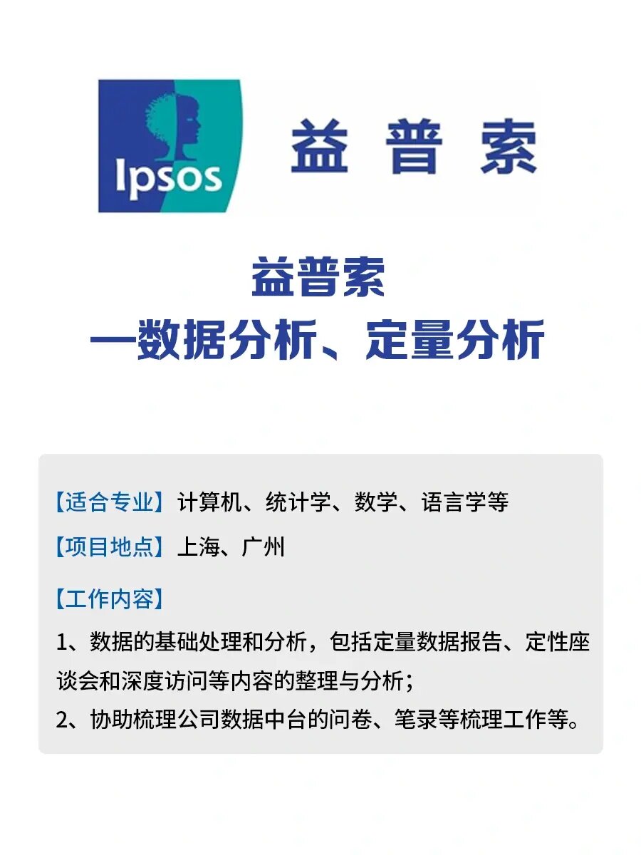 🔥【寒假实习】益普索实习来啦~