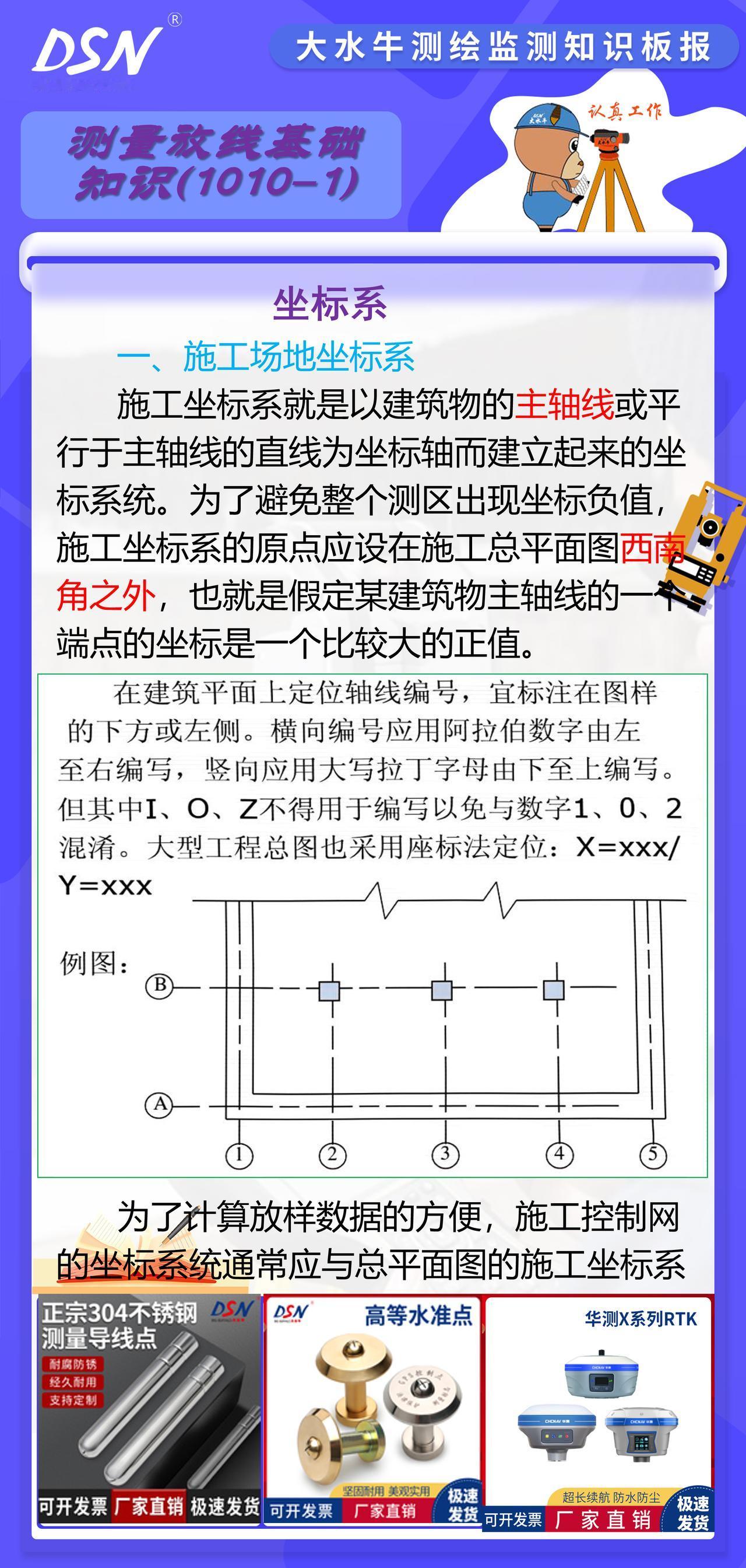 赛维板报|坐标系
在工程勘测设计阶段，为测绘地形图而建立平面和高程控制网，内容分