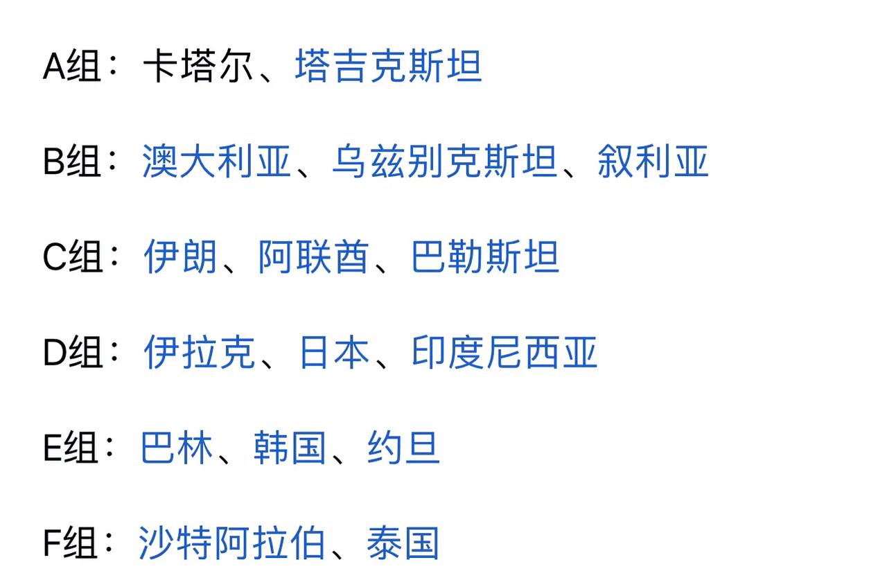 应该让咱们的国足看看这份亚洲杯16强名单！
印度尼西亚和巴勒斯坦都进入十六强了！