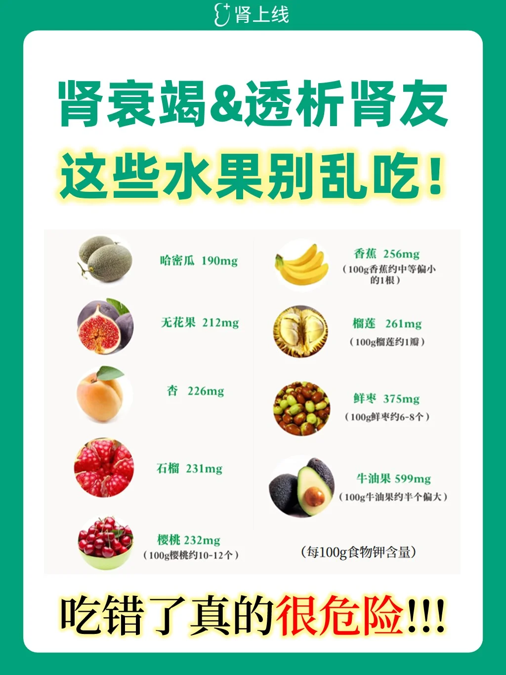 肾衰竭&透析肾友，这些水果别乱吃，危险！