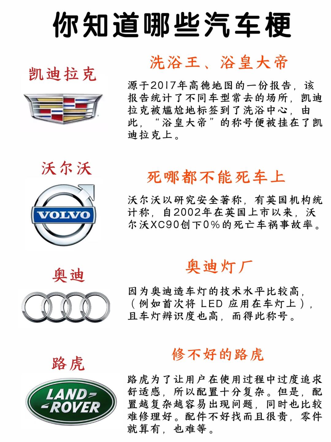 你必须知道的汽车梗➡️3分钟get✅