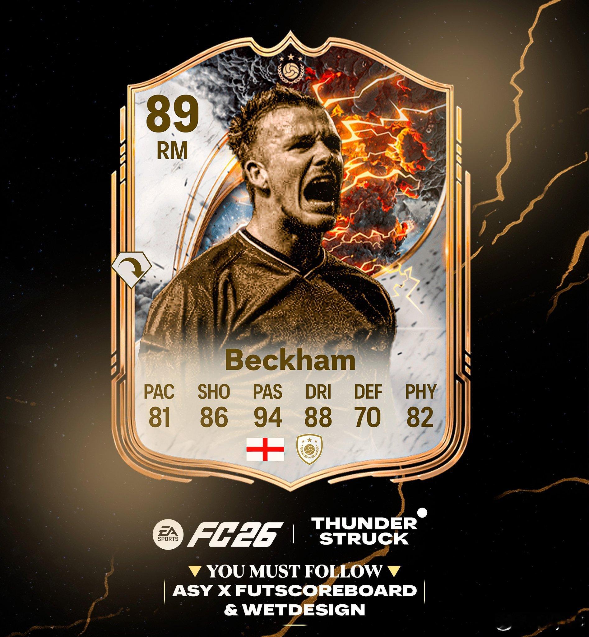 雷霆万钧贝克汉姆、卡洛斯和施魏因施泰格确认✅