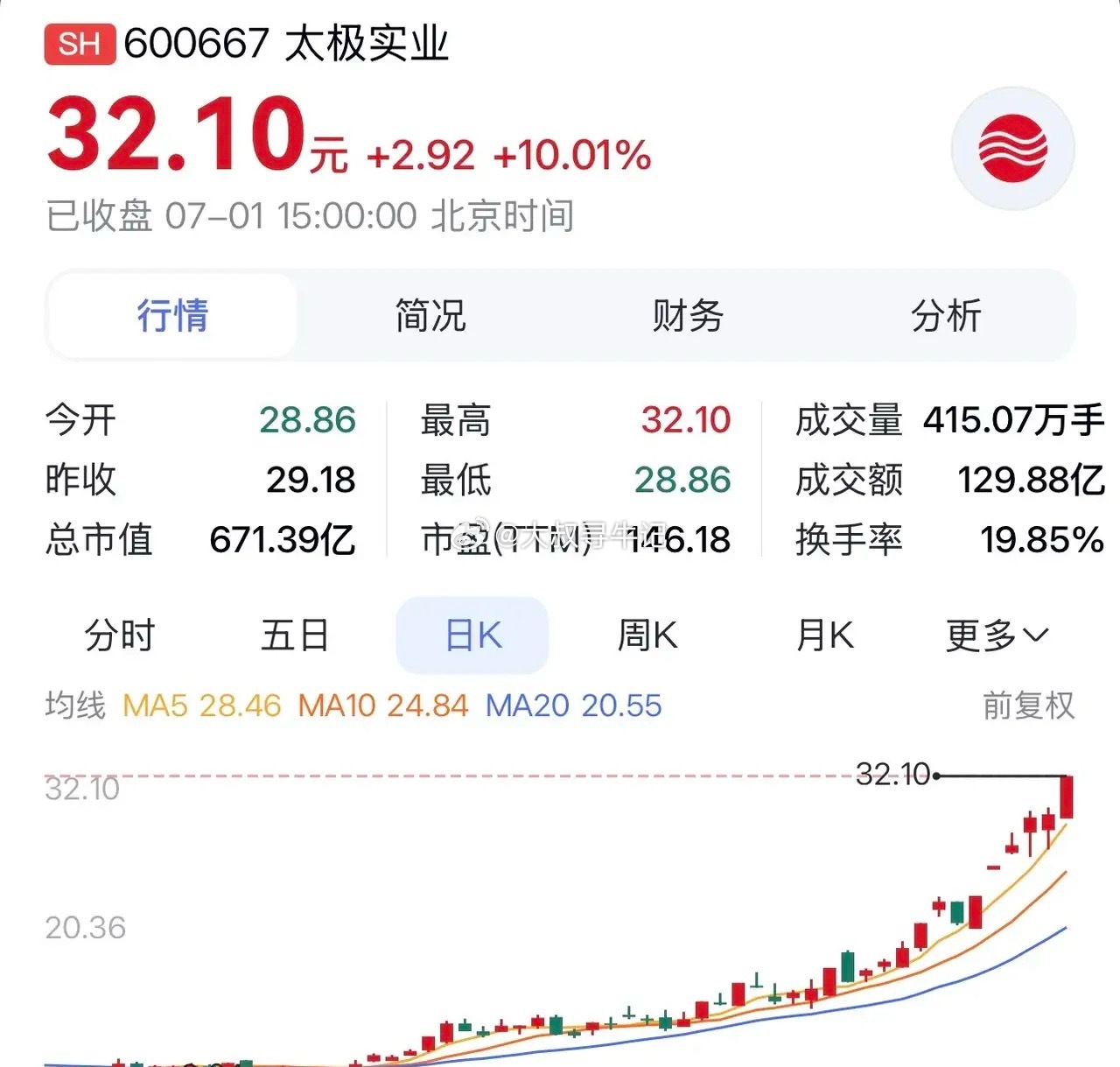 “太极实业：依托国资加持，携手SK海力士，深耕存储封测实现稳健增长”美银证券权威
