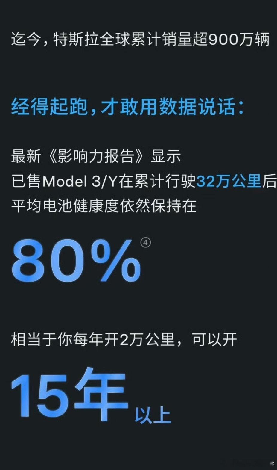 一辆特斯拉到底能开多少年 短期开32万公里，和15年累计开32万公里，这中间长了