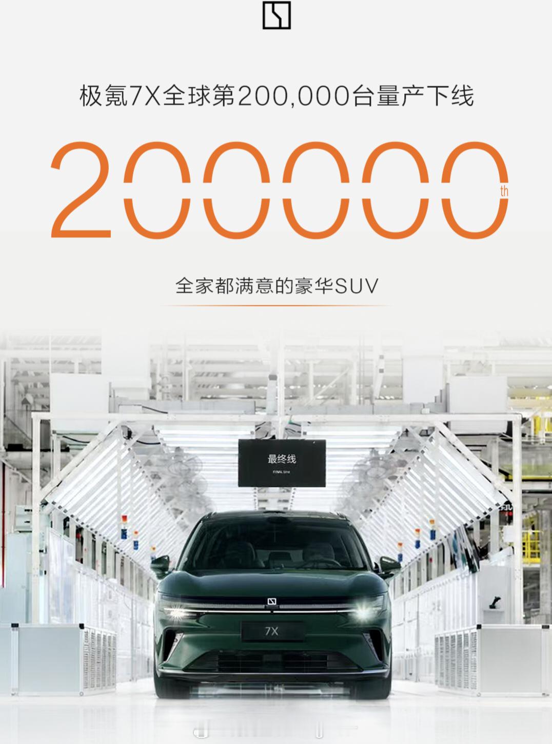 本7X车主带来一则极氪7X简报：1，2027款极氪7X会在四季度上市，从目前的消