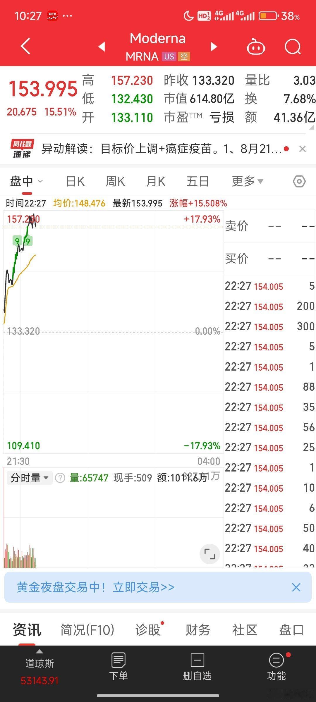 买药的赢麻了，启动 分歧 反包 