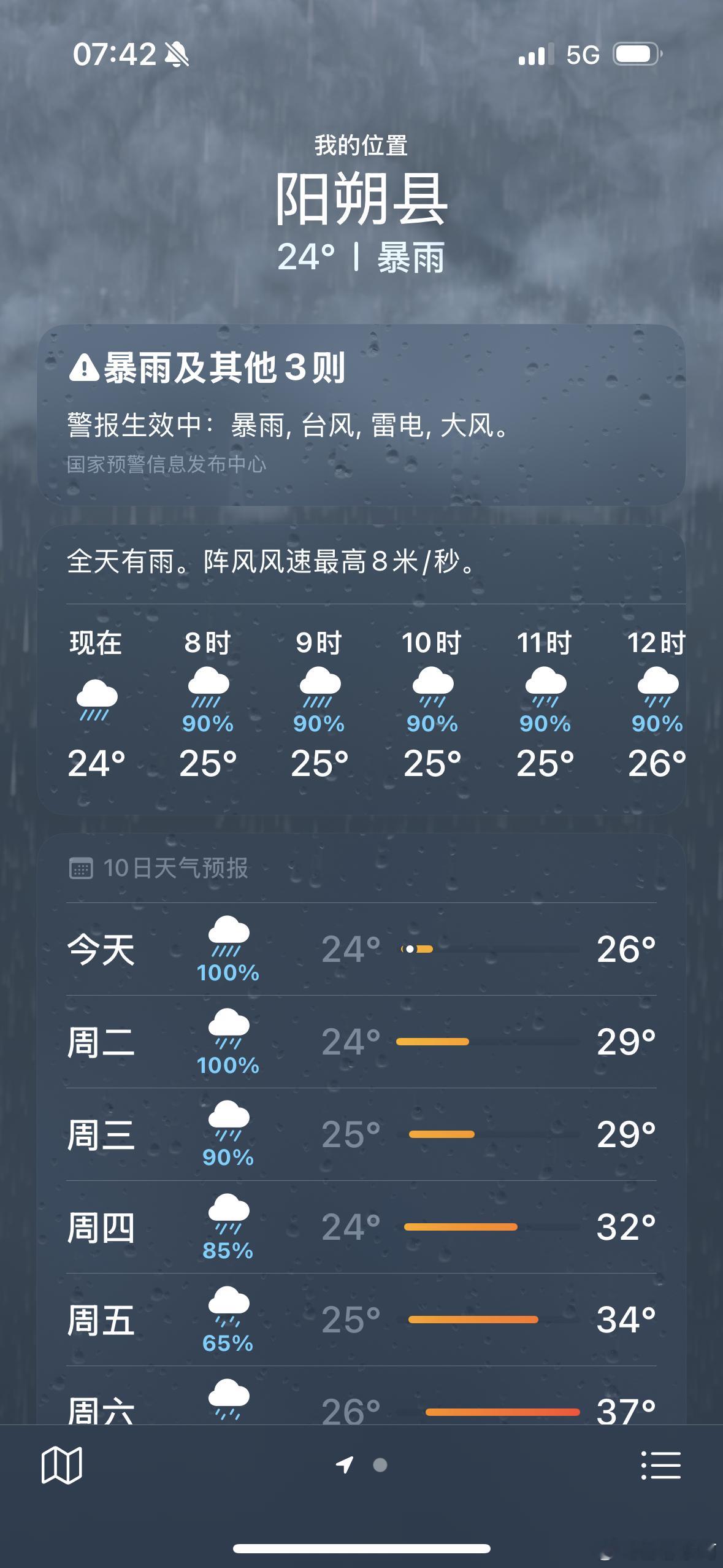 出发回程，回去搬砖了。很幸运游漓江，兴坪古镇，西街的时候没下雨。今早住对门的美女