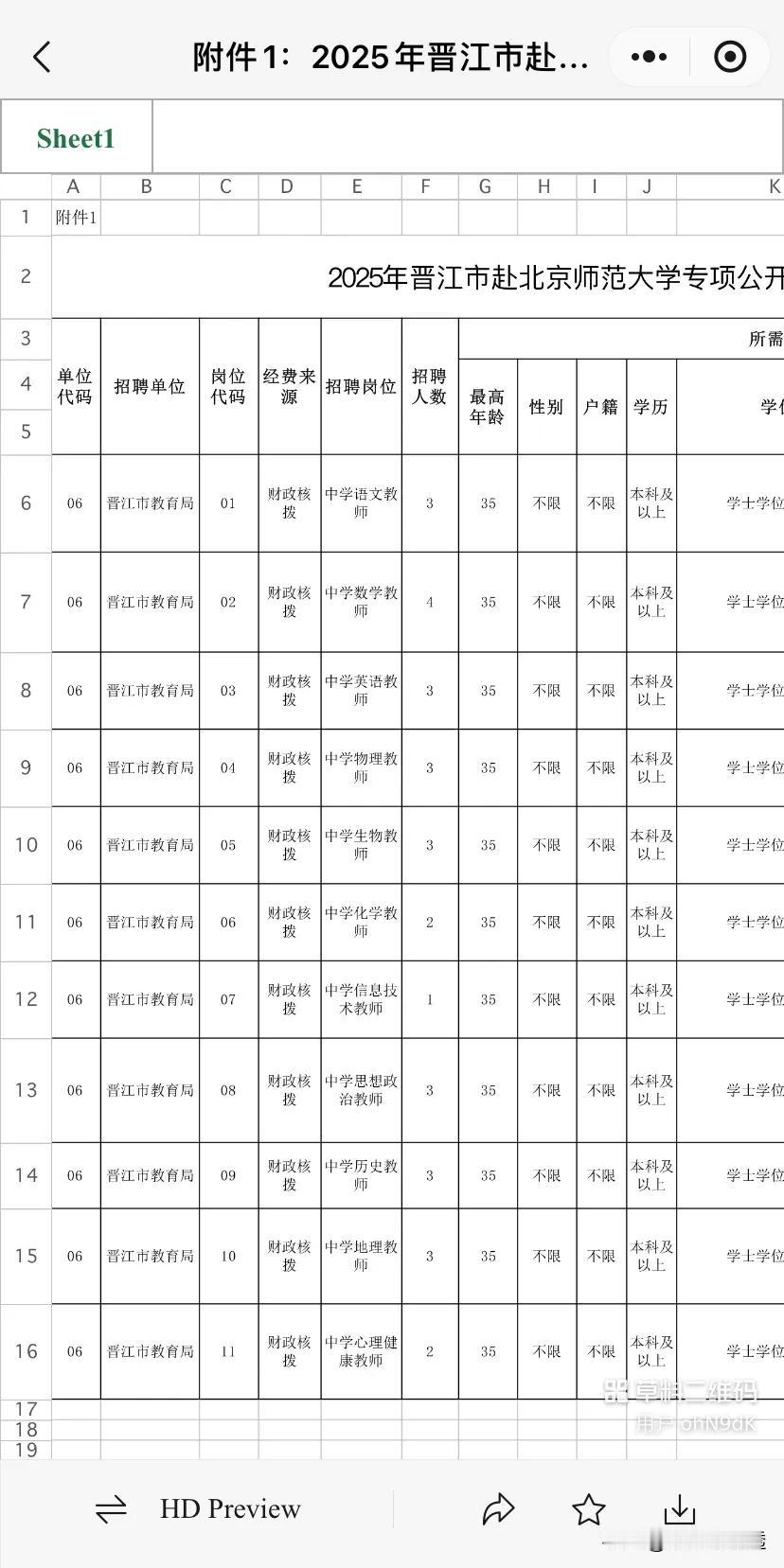 教师❗新年伊始，晋江又开始招聘老师了。这次是北京师范大学和陕西师范大学。合计61