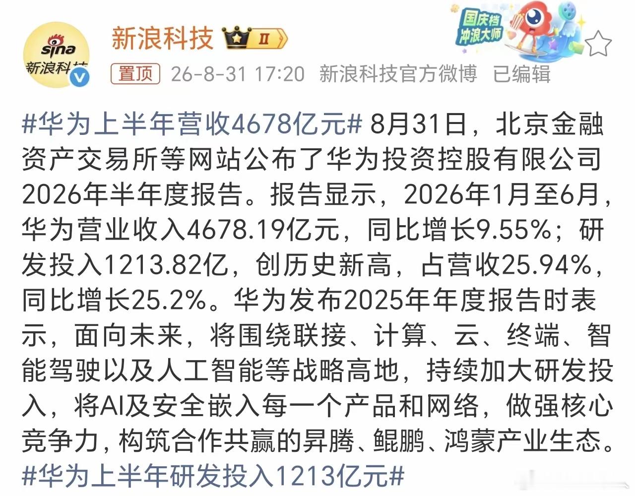 华为上半年营业收入4678.19亿元，增长9.55%净利润234.28亿元，利润