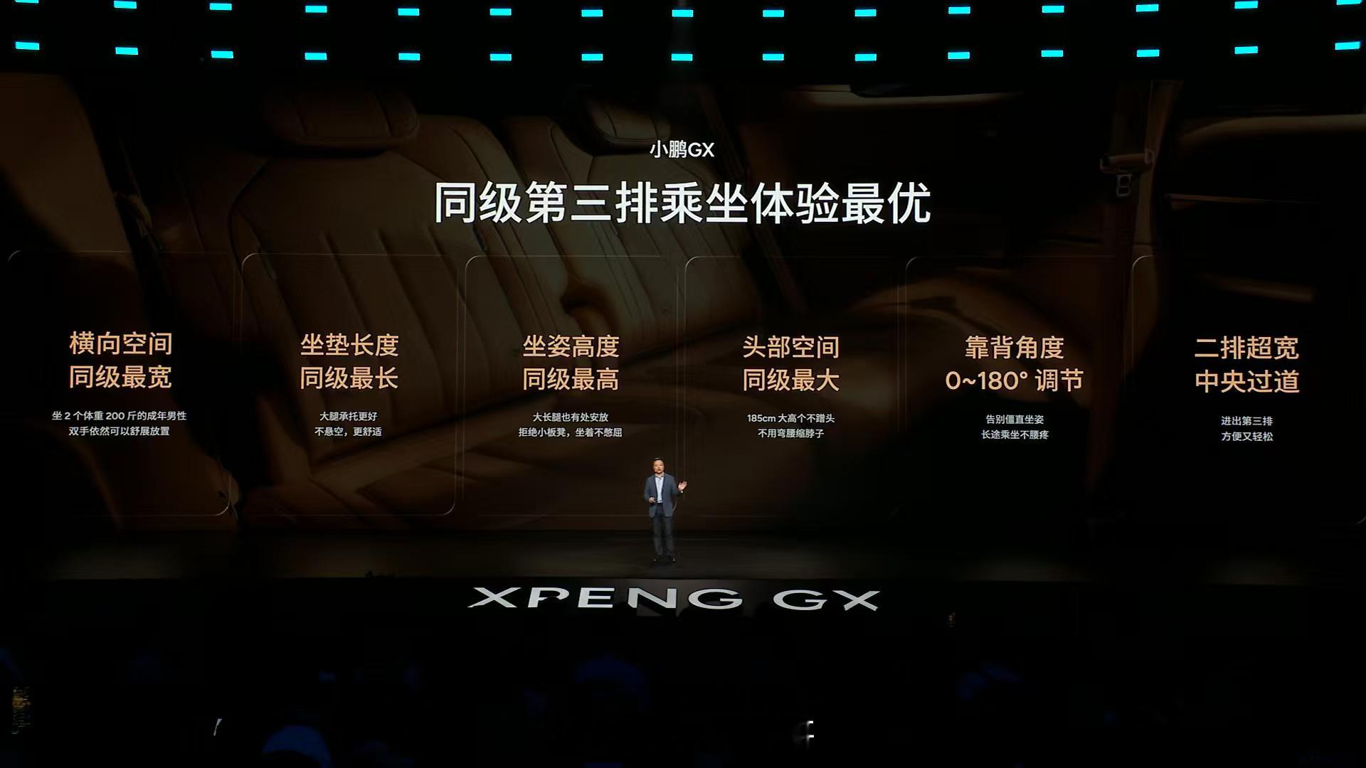 小鹏GX发布会小鹏GX全是科技小鹏真的太懂家用出行痛点了！好多三排SUV满员就没