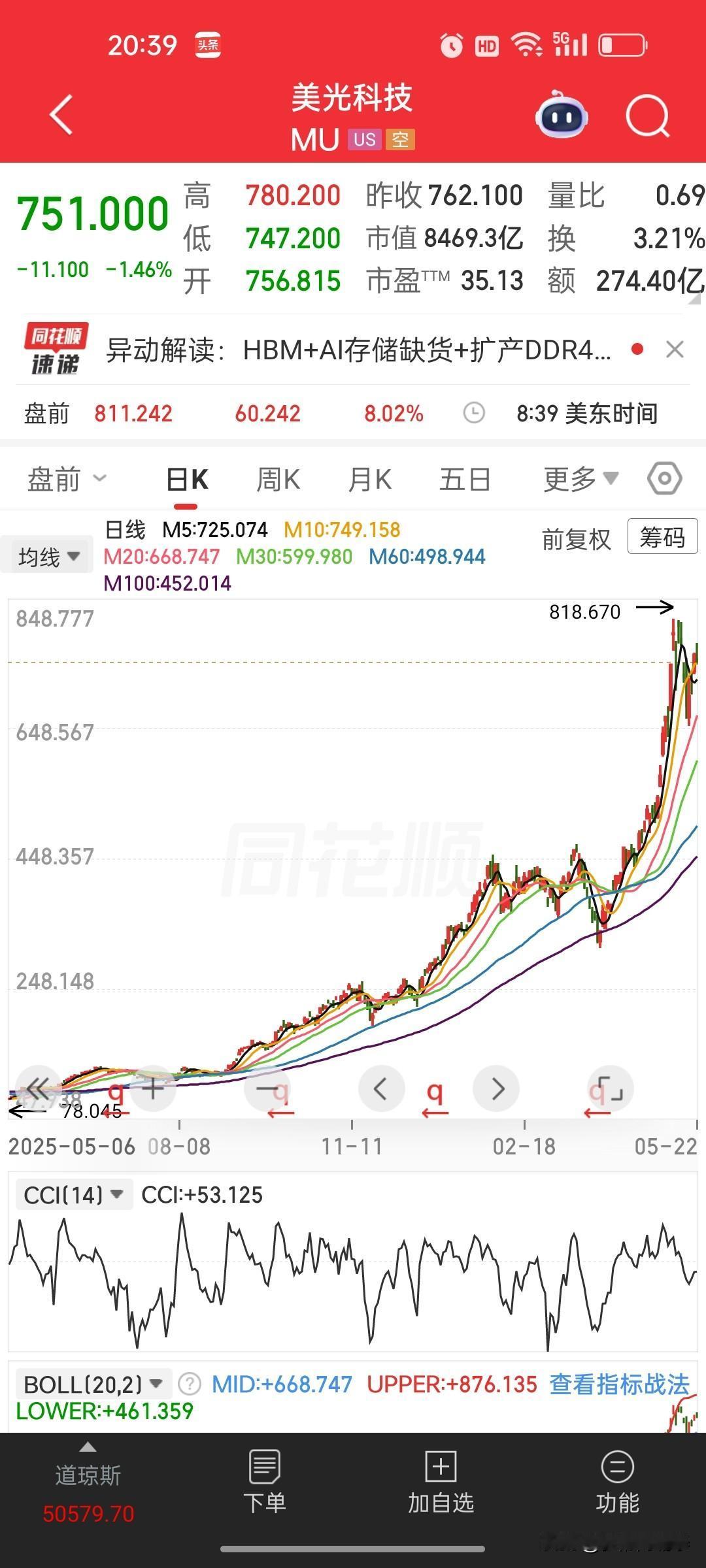 瑞银高位猛抬美光目标价，两大目的昭然若揭
 
AI存储龙头美光早已走出翻倍大行情