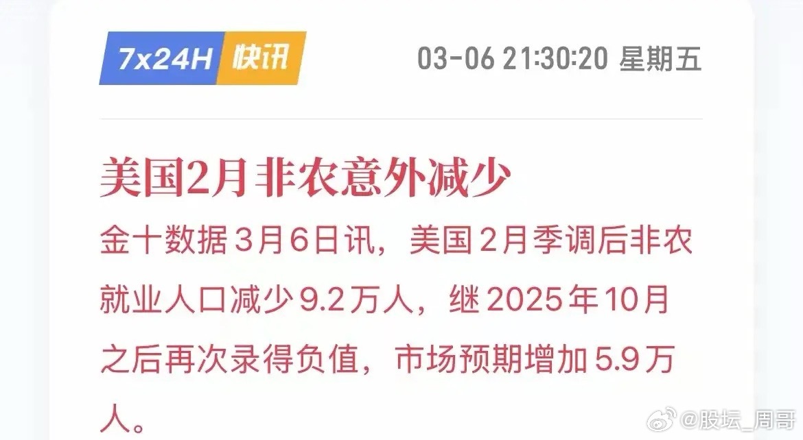 美国的非农就业数据已经公布了，迎来黑天鹅全面爆冷。刚公布的2月非农就业减少9.2