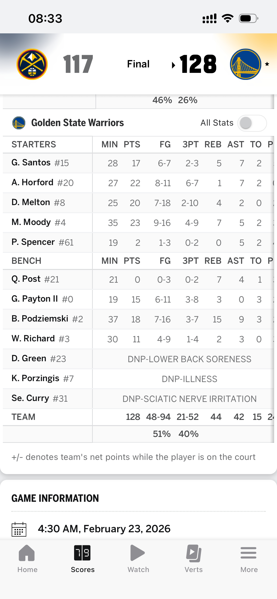 不是，我没看错吧赢了约老师和穆雷都在的掘金？ 