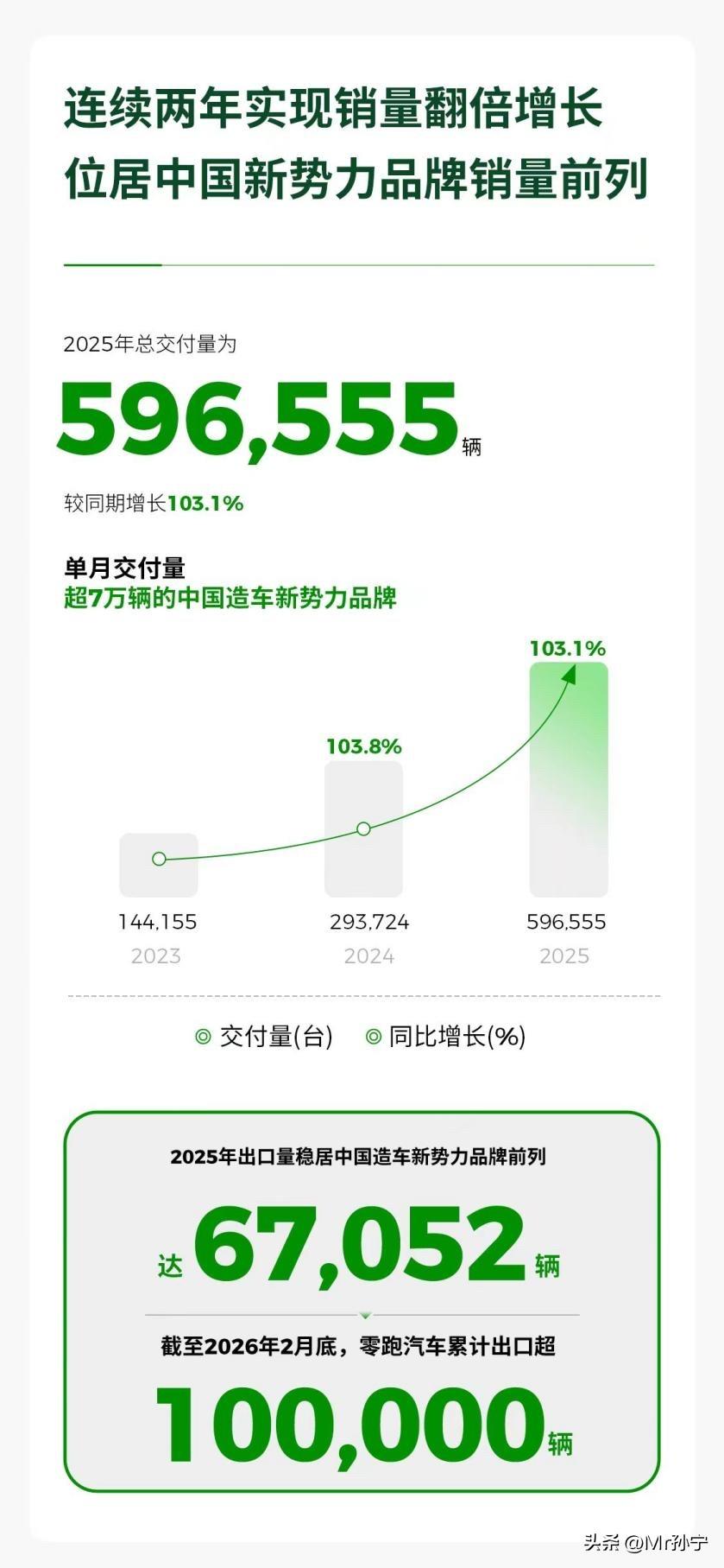 大家发现没有？这两年出现了一个奇怪的消费现象，那就是网友们对一些事情，彻底不买账