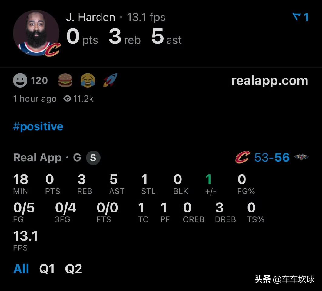 哈登上半场对阵鹈鹕表现怎么样？拉了[捂脸]

半场五个助攻，投篮一个都不进？
