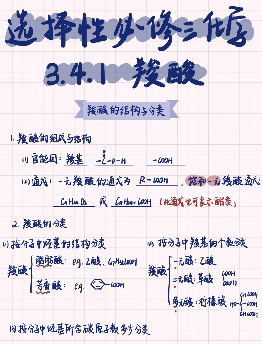 高二化学｜选必三笔记：羧酸的性质‼️汇总