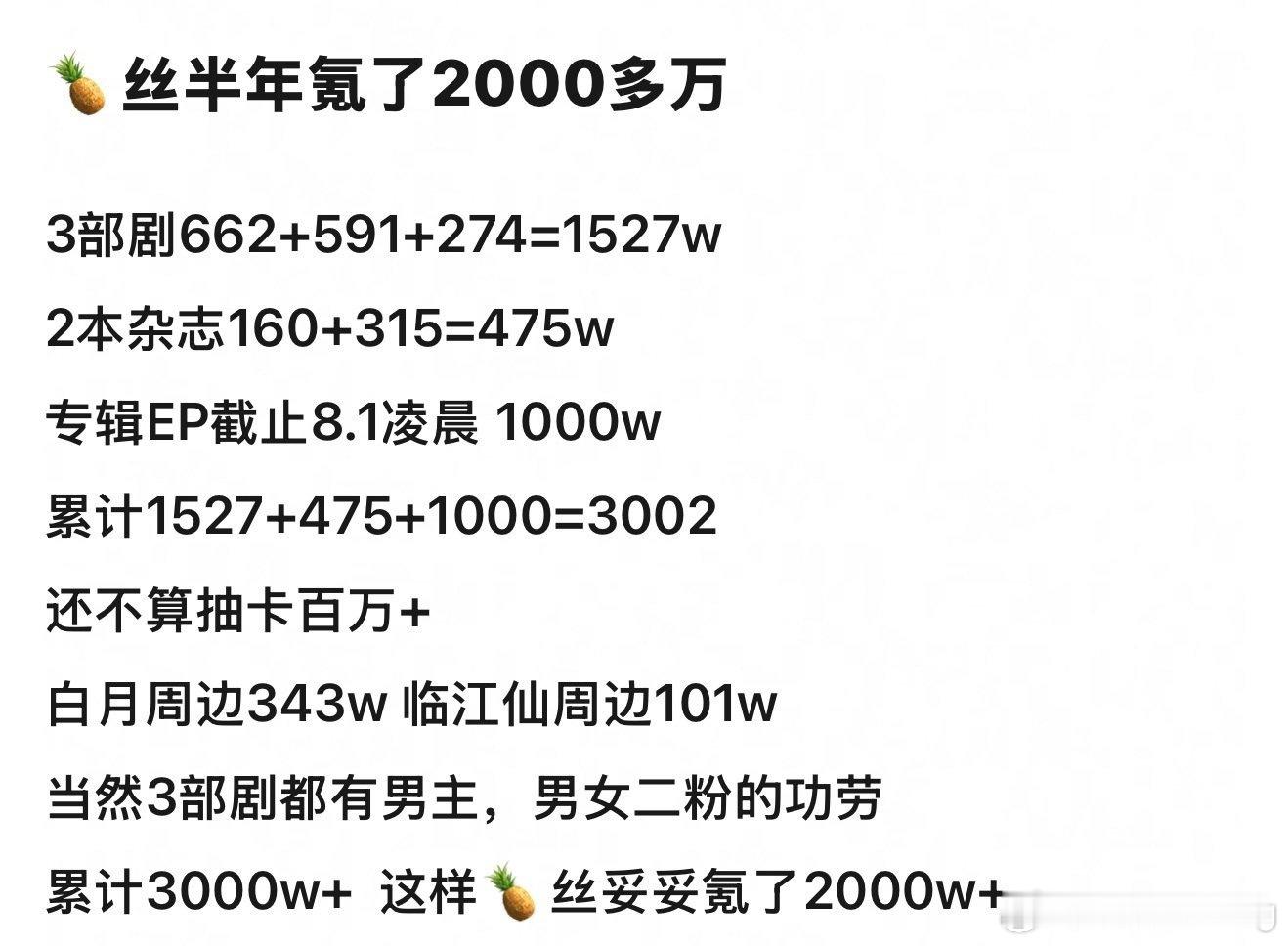 白鹿粉丝半年氪金2000多万…粉丝真鸡 血啊…最近播的几部剧都播的蛮好，空瓶又赢