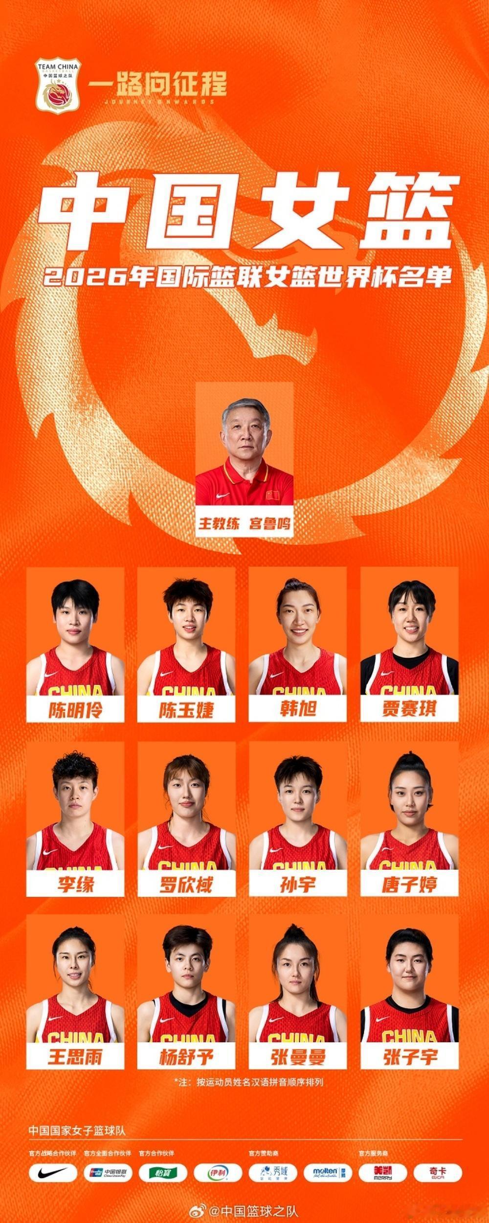 李月汝护照在美国邮寄途中意外遗失，多方协查未果，遗憾缺席9月4日开赛的女篮世界杯