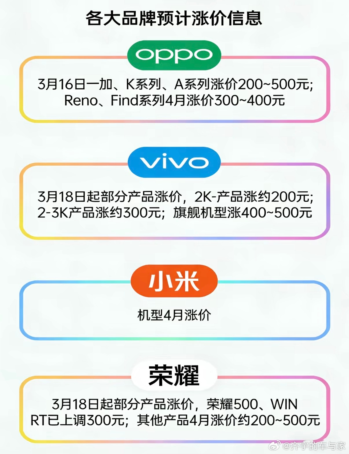小米也扛不住了，国内主流安卓大厂都进行了涨价，设计的主要是中端旧机型和新发旗舰，