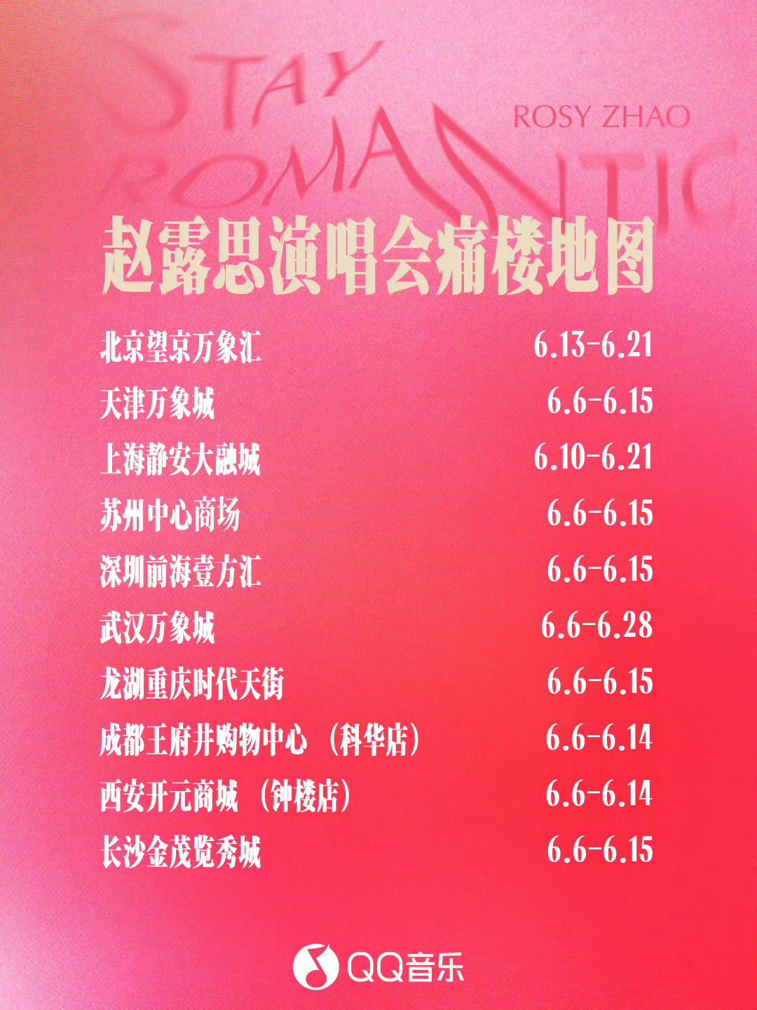 大家觉得这个手机像素怎么样（借的备用机尽力了）如果可以的话明天打卡痛楼用这个带I