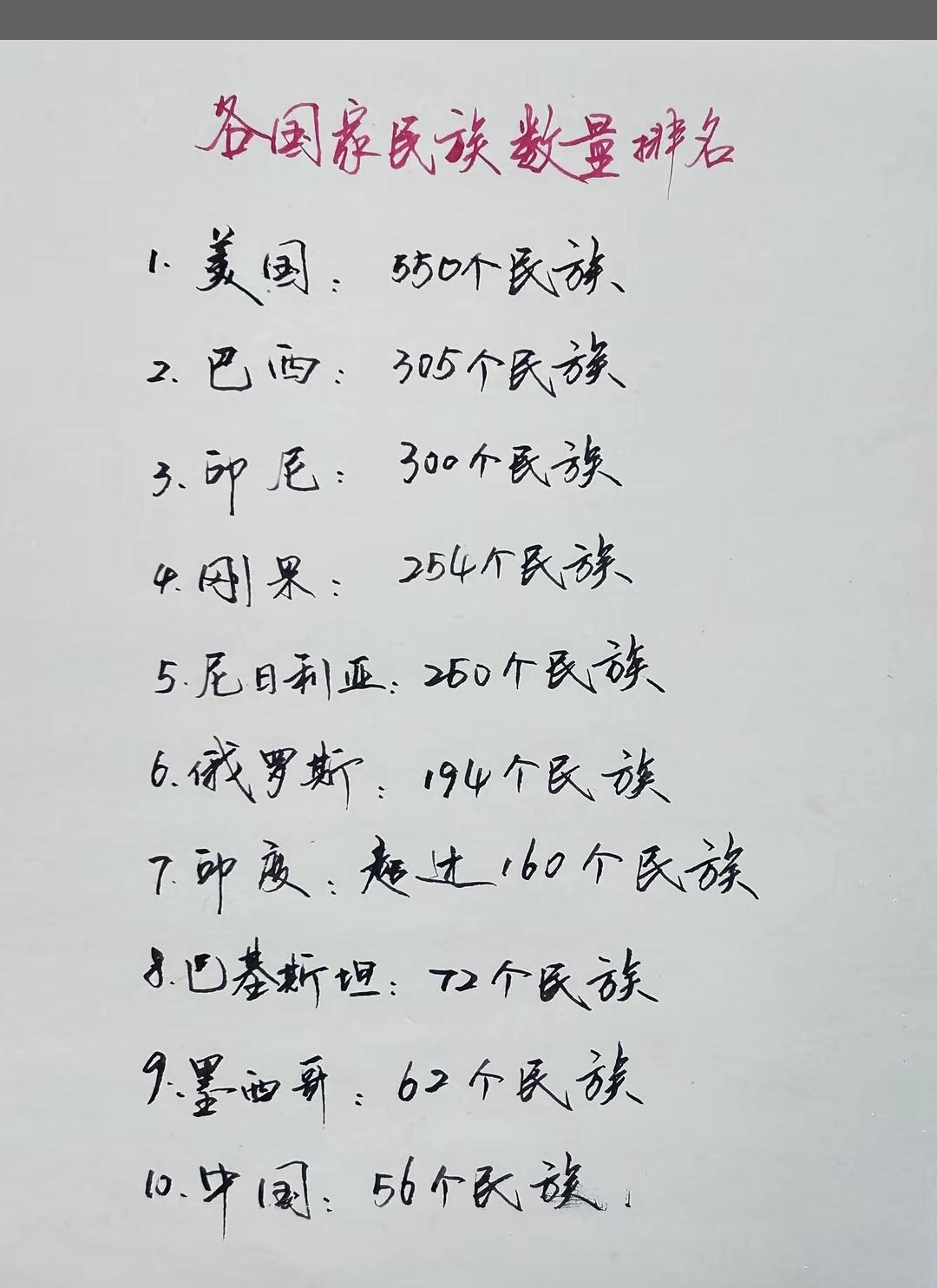 叹为观止，粗略来算，美国竟然有550个民族！
国所谓550个并非严格民族，是联邦