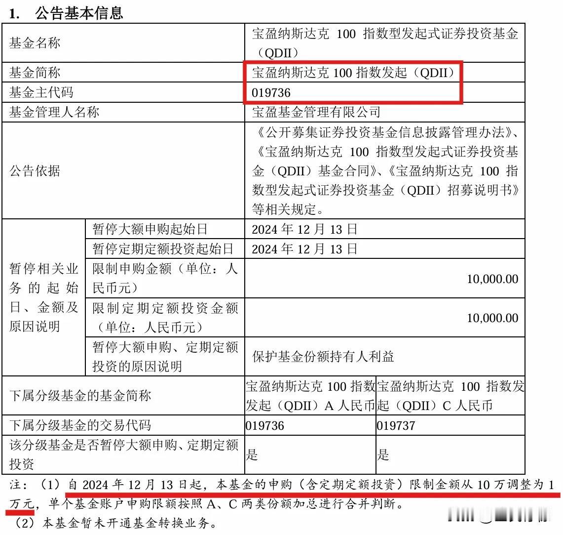 12月13日发出的公告：宝盈纳斯达克100指数申购限额从10万元/日降低到1万元