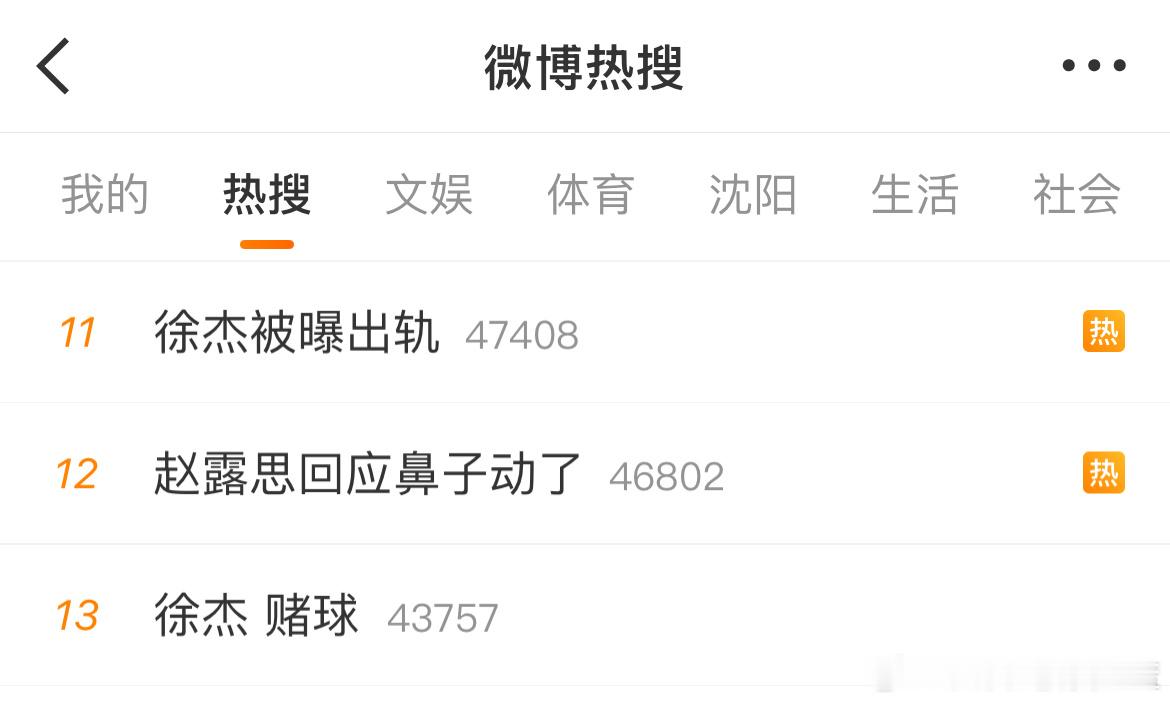 一觉醒来热搜还在 徐杰的影响力有点大[皱眉]昨天晚上吃的瓜被公关掉了 有点期待后