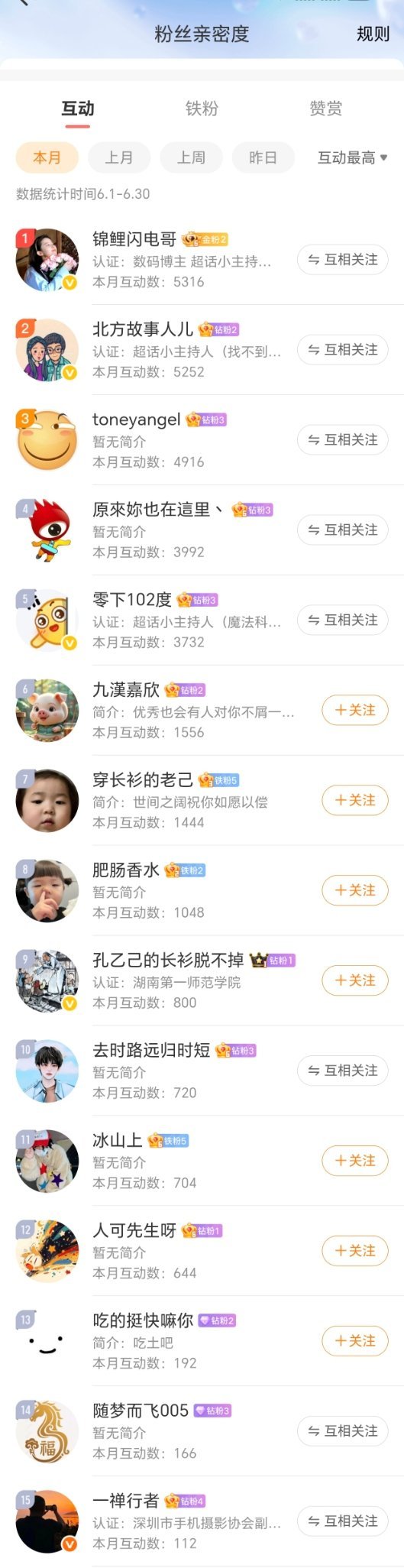 6月互动来了感谢大家的支持，欢迎私我 