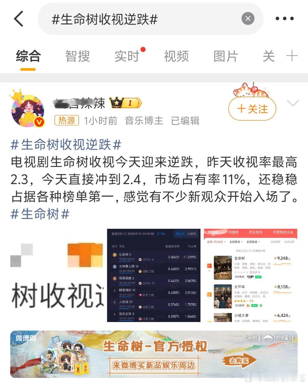 能不能别闹啊，第二天用逆跌……他们是觉得次日周六本来就应该跌吗，原来这么不看好生