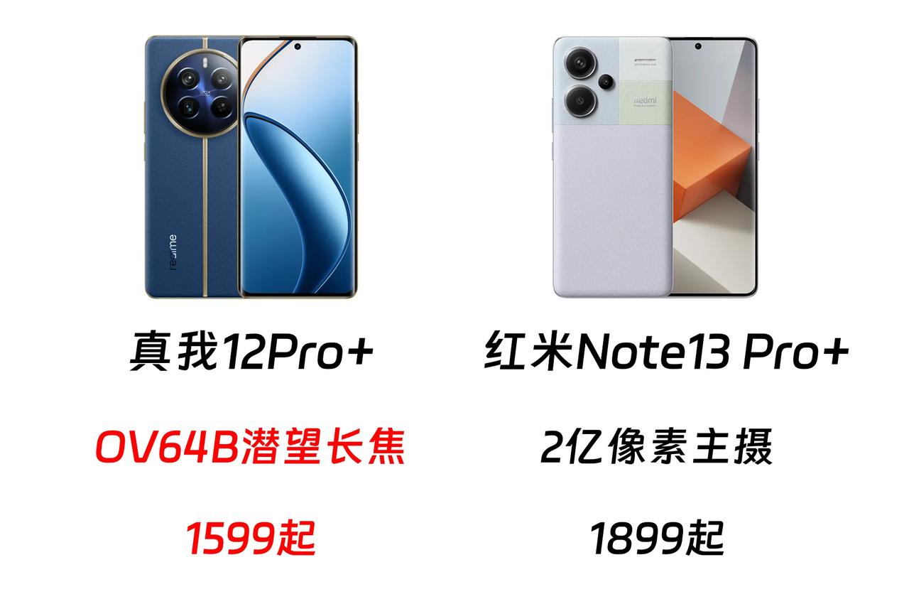 千元机大结局来了
真我12 Pro+真的狠，把千元机标杆做到极致，末尾附上价格。