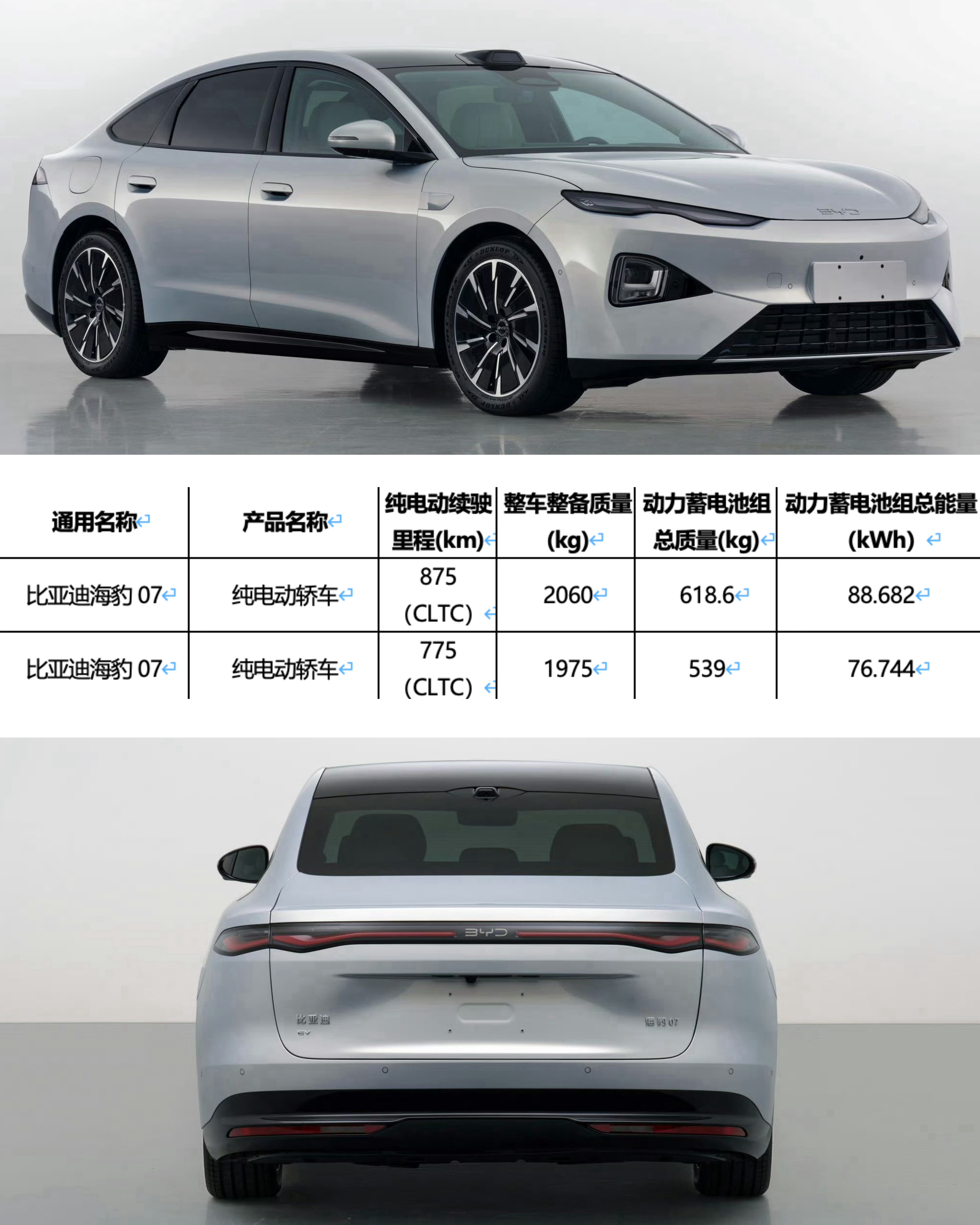 海豹07 EV，今天公示纯电续航，结合现有参数做次信息汇总。插混入门：1.5T，