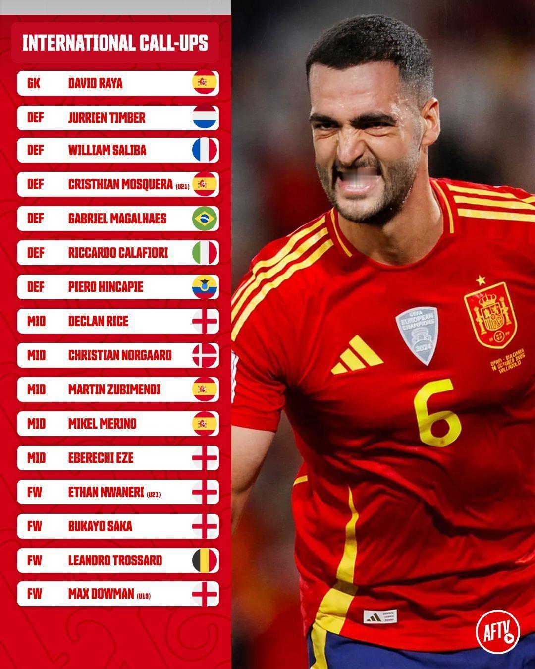 11月 入选国家队的枪手名单👇保持健康！ 