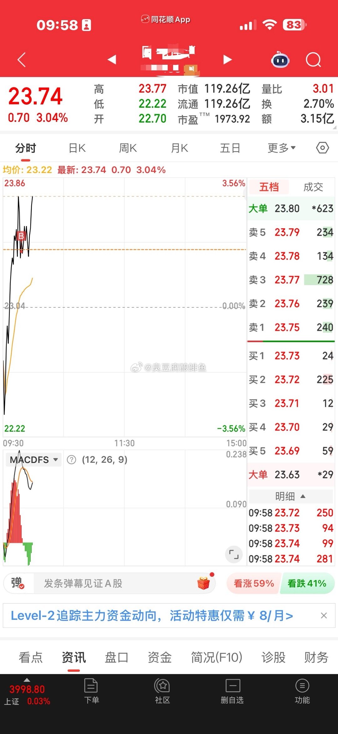 我按下买入，你负责拉升，就是这个节奏 ​​​