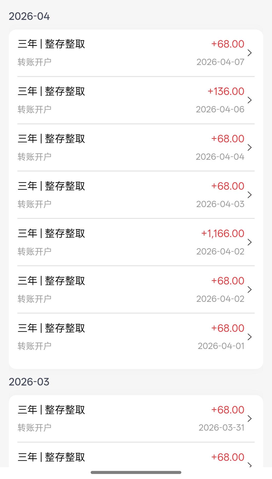 救命！
这个存钱法太狠了！
每天68块，两个月狂攒3984元！

真的被自己的存