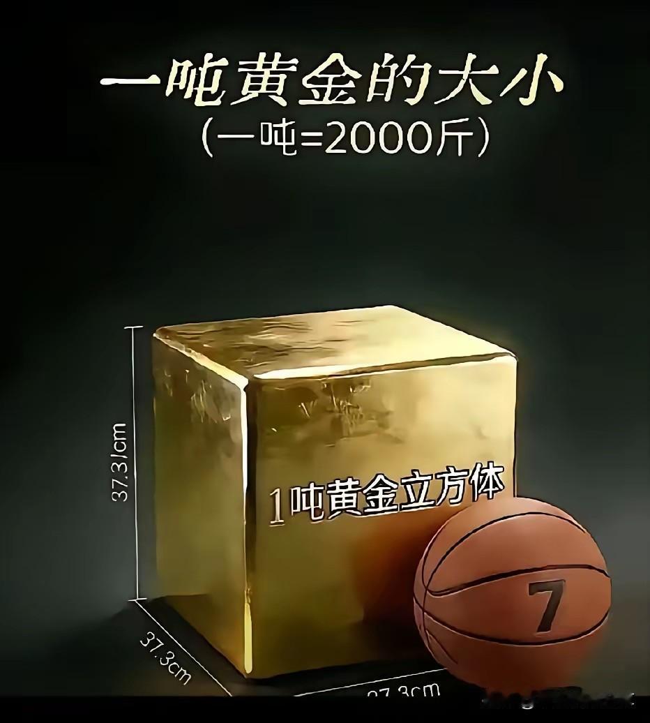 一顿黄金的体积