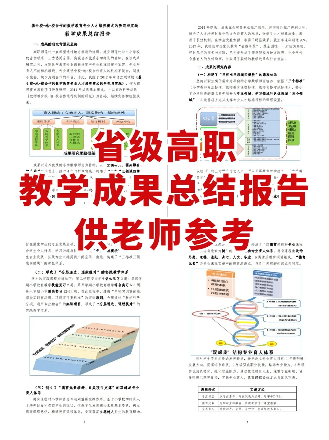 省级高职教学成果奖总结报告参考！