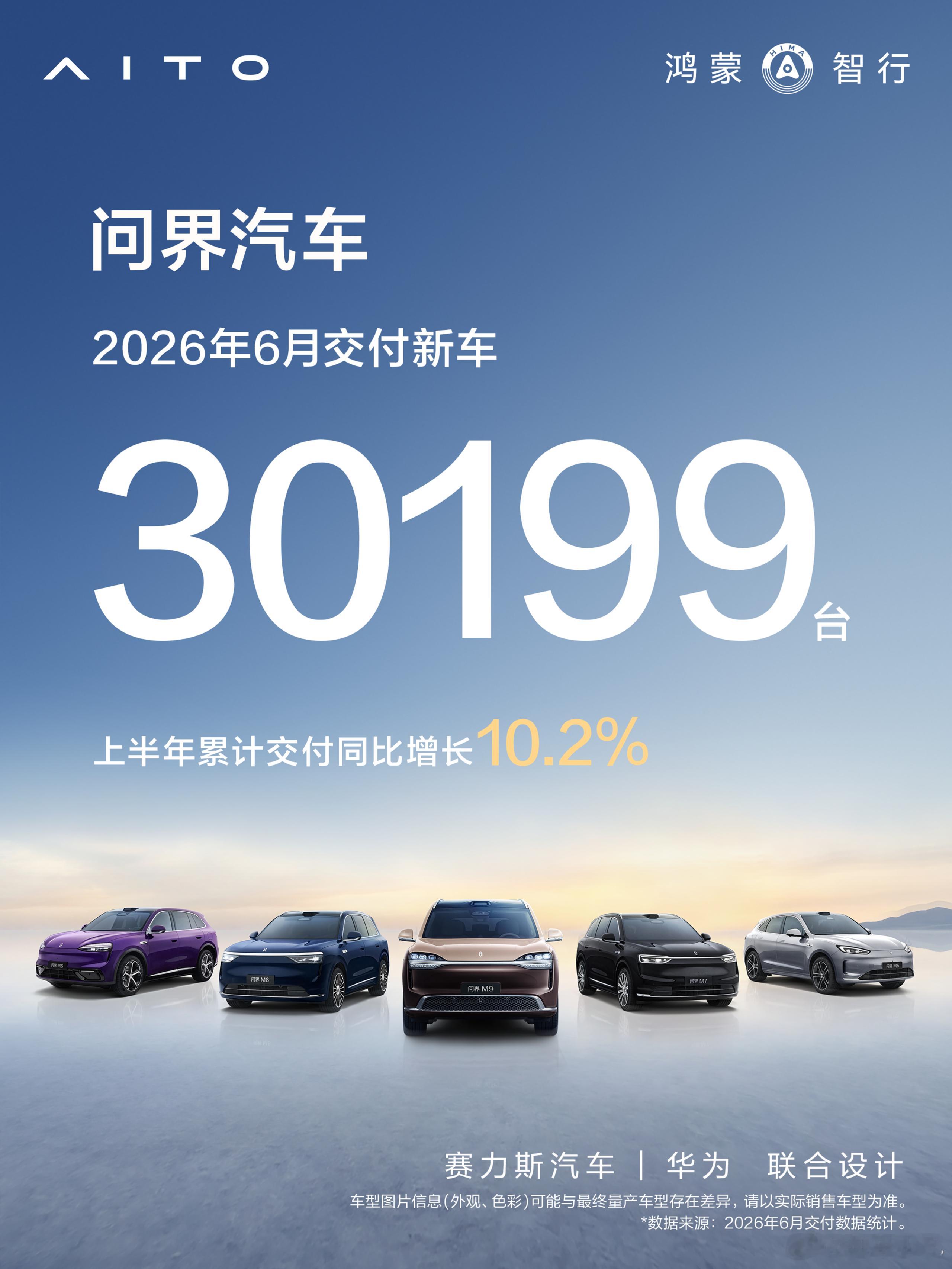 别猜了，就3万。 