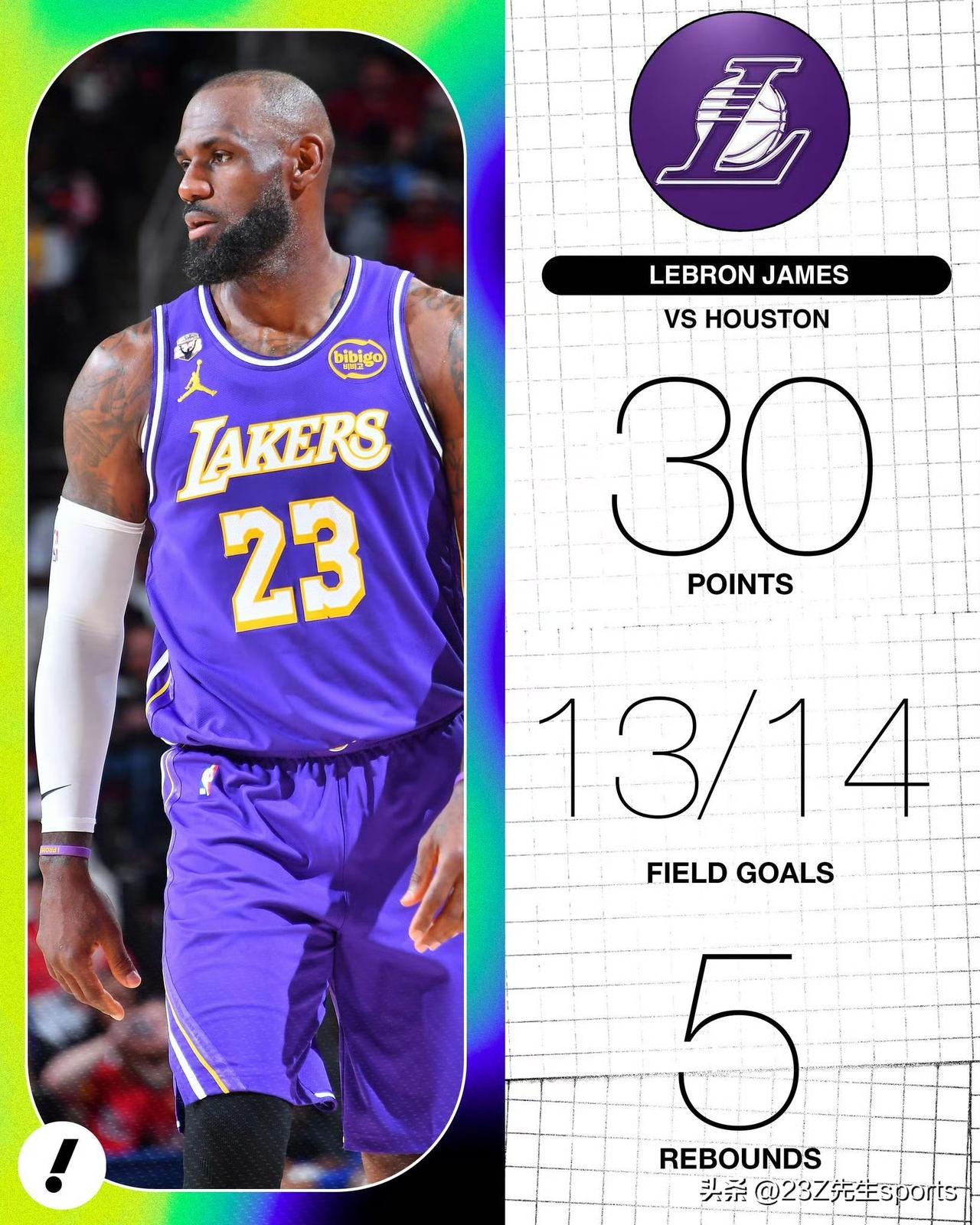 湖人124-116战胜火箭！东契奇赛后表示：“没有勒布朗，我们赢不了这场比赛。我