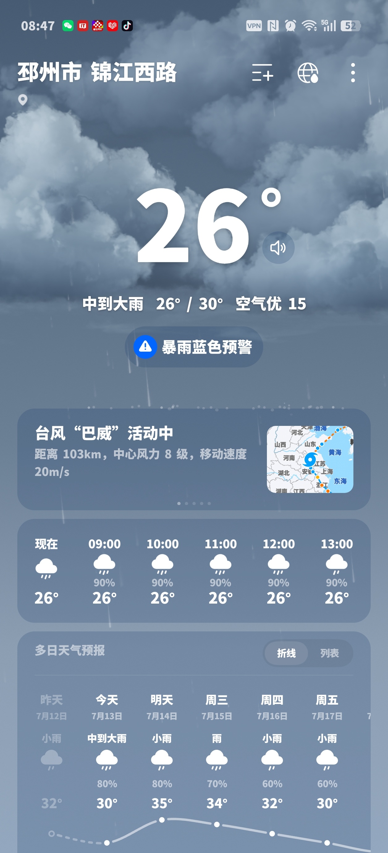 终究还是躲不过呀 台风风眼要走我这里了 