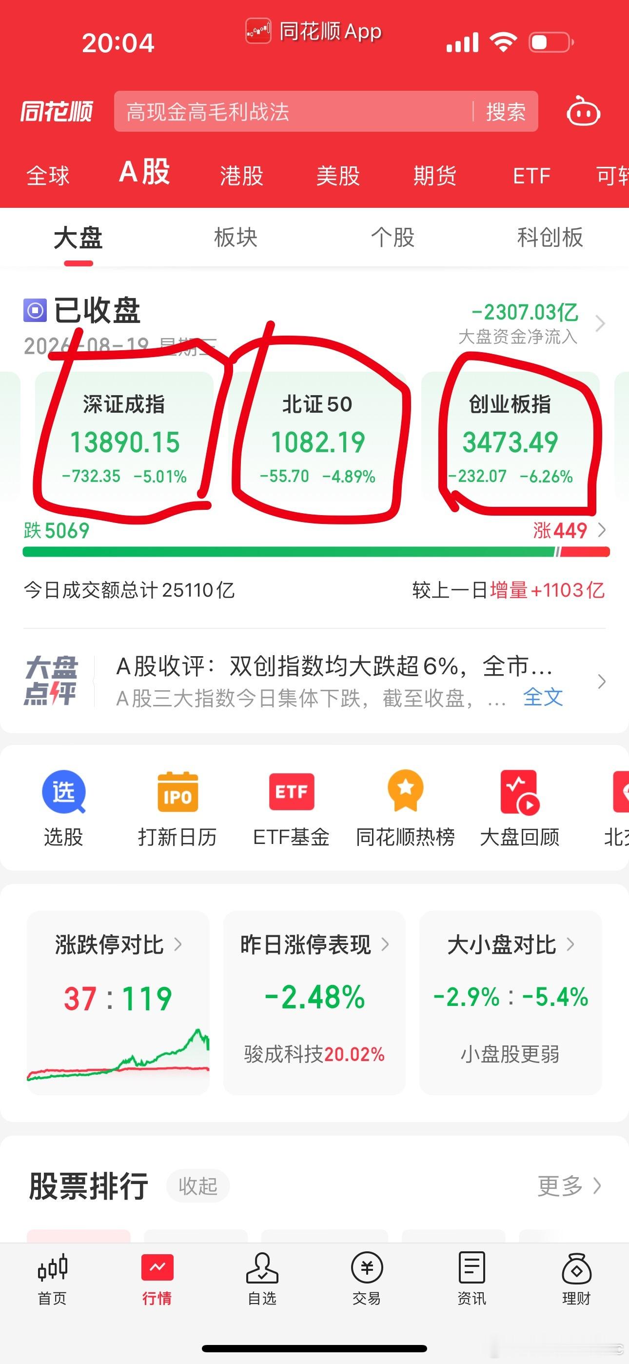 A股全市场逾百股跌停前两天的牛来让我迷恋着迷，万万没想到，它在这里七夕节这等我们