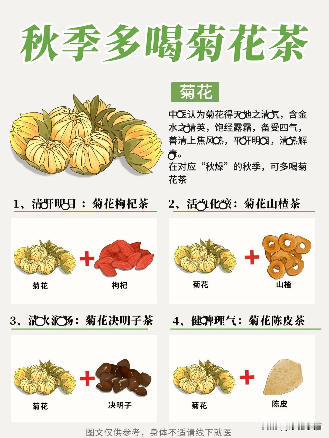 进入秋季🍂，天气转凉，天气越来越干燥
很多姐妹常常觉得口舌、鼻咽、皮肤干燥。