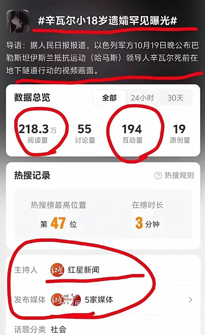 上次是张本智和，这次是辛瓦尔，为何我们的媒体总能毫不审核地制造此类不必要的热搜？