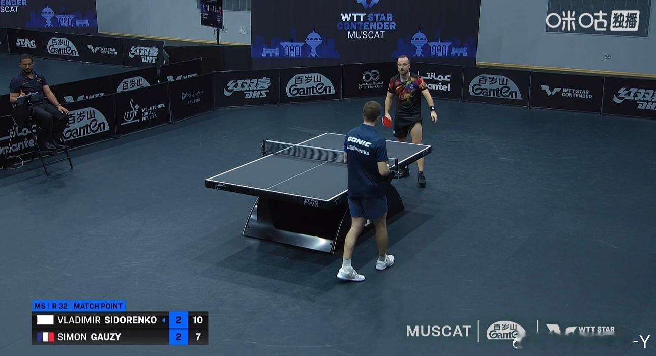 2025wtt马斯喀特挑球星赛男子单打32-16高茨2-3西多连科（12-10 