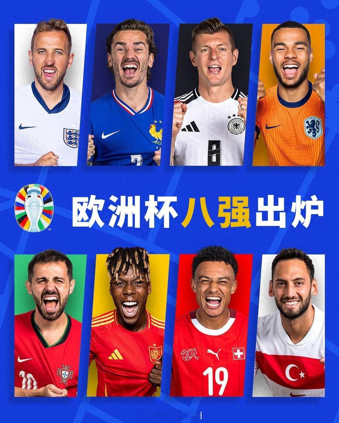 #欧洲杯八强对阵图# 北京时间7月3日凌晨，随着荷兰队3比0击败罗马尼亚队，土耳