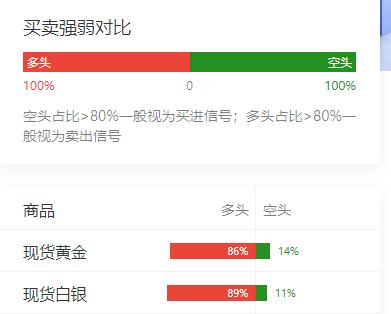 超级央行周即将启动，
在行长缺席的情况下，
日本央行的加息料不会受到太多影响，