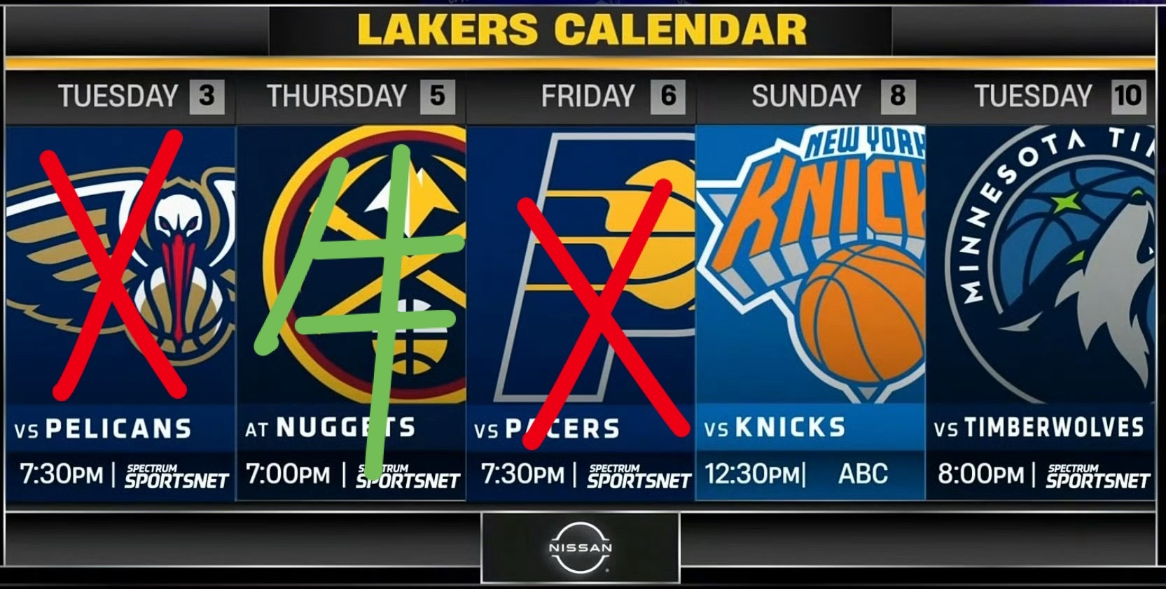 湖人后面两仗尼克斯与森林狼都不好打，两场赢一场算完成任务。❌❌ 